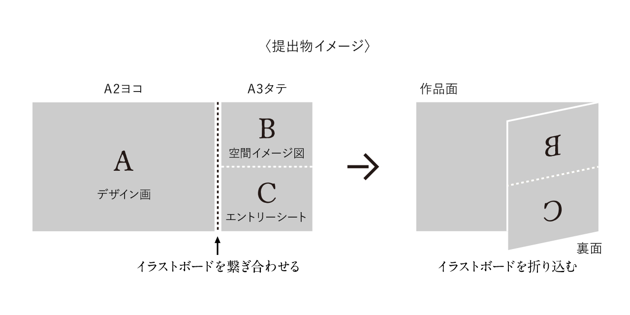 提出物イメージ