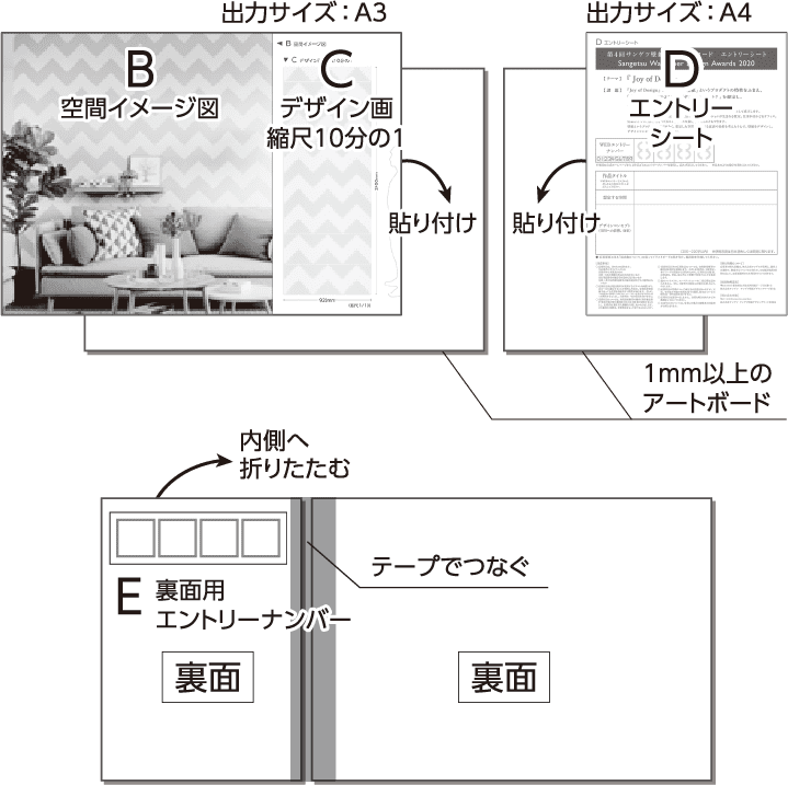 第4回サンゲツ壁紙デザインアワード 9 18 締切 Luchta